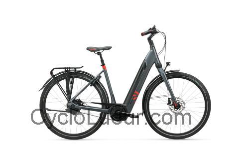 Koga E-Nova Automatic avis et fiche technique 